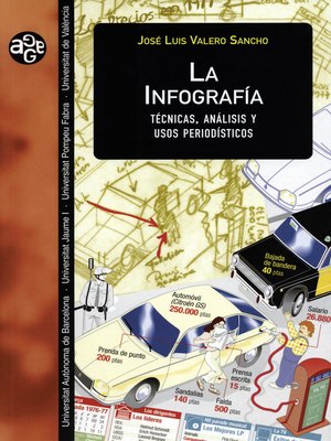 cover image of La infografía